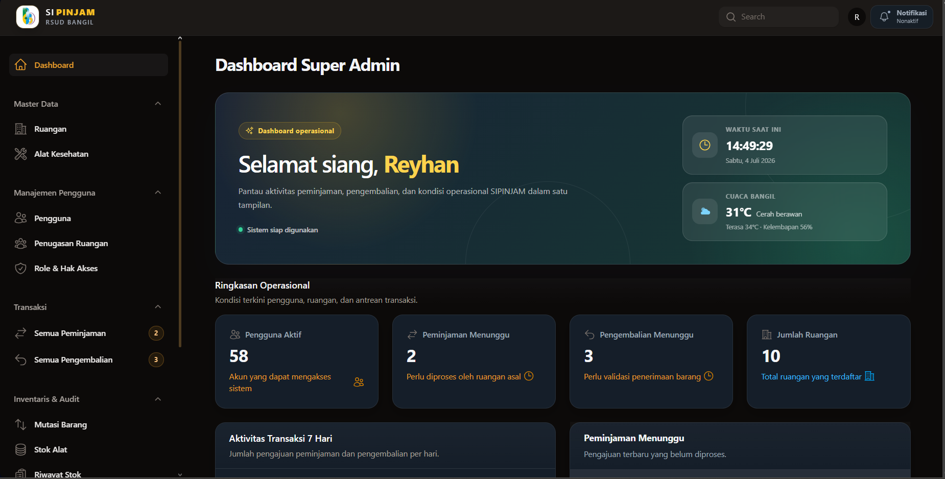 Si pinjam RSUD