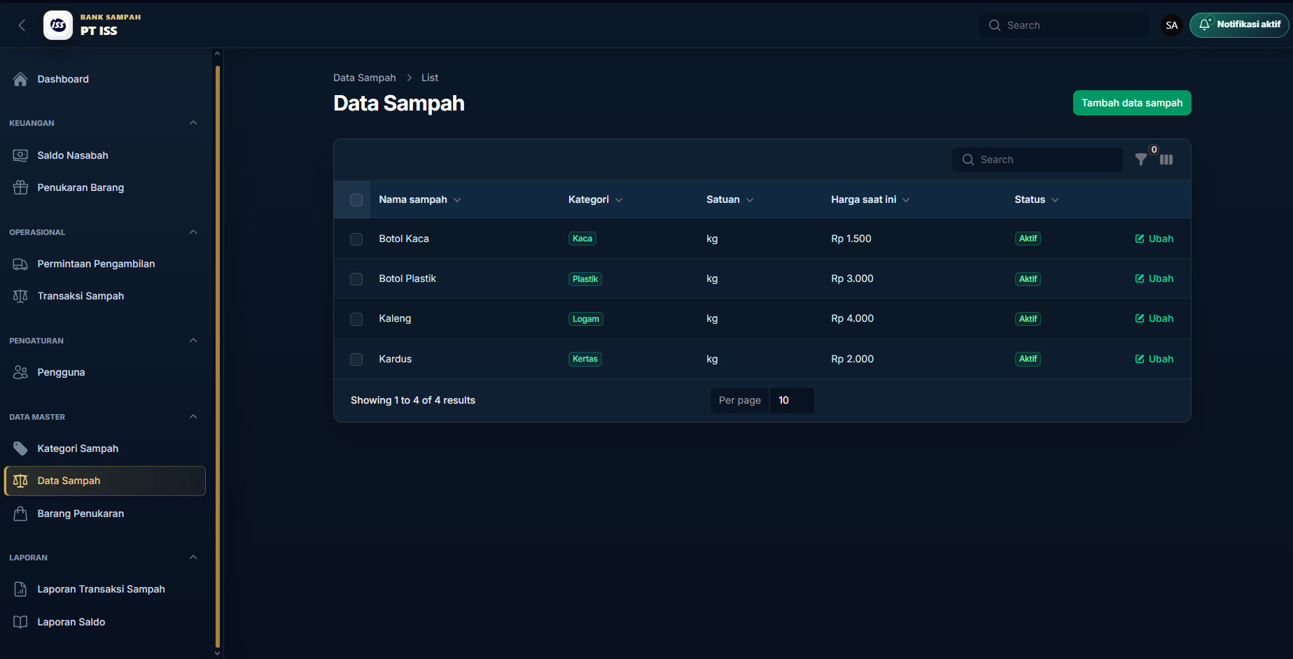 Mockup Bank Sampah PT ISS