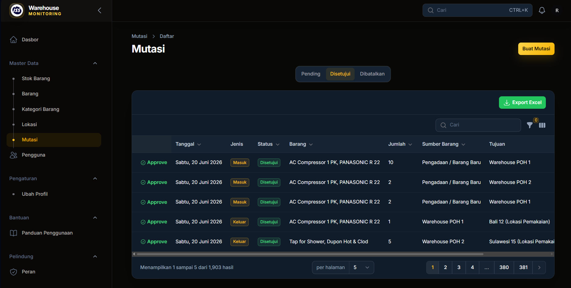Mockup Warehouse Monitoring 